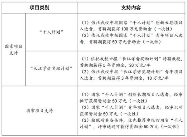 http://news.swjtu.edu.cn/uploadFiles/201806/02/_B_201806021336092762.jpg