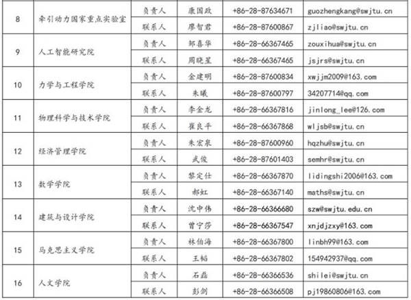 http://news.swjtu.edu.cn/uploadFiles/201806/02/_B_201806021344195622.jpg