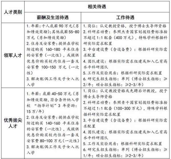 http://news.swjtu.edu.cn/uploadFiles/201806/02/_B_201806021409093874.jpg