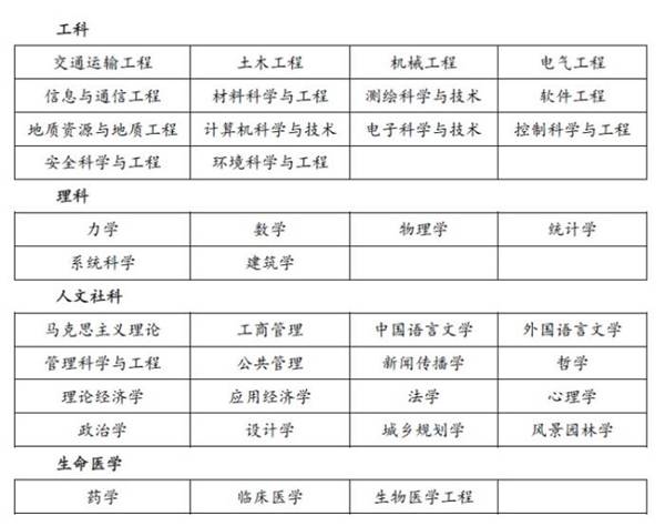http://news.swjtu.edu.cn/uploadFiles/201806/02/_B_201806021329307884.jpg